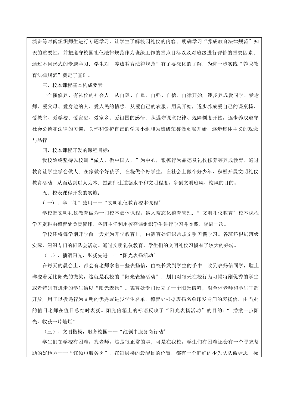 校本课程申报审批表_第2页