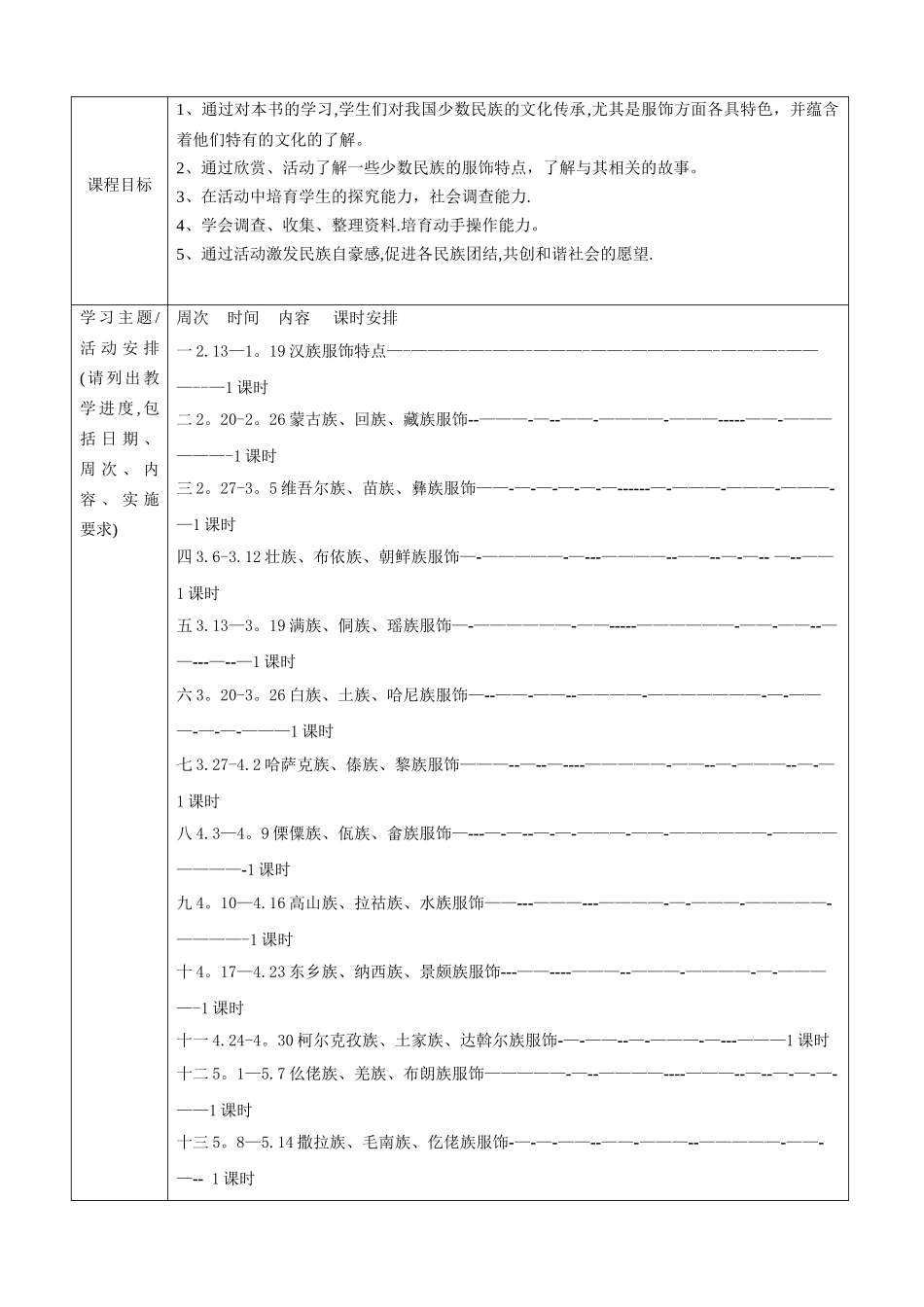 校本课程课程纲要和教学方案表格_第2页