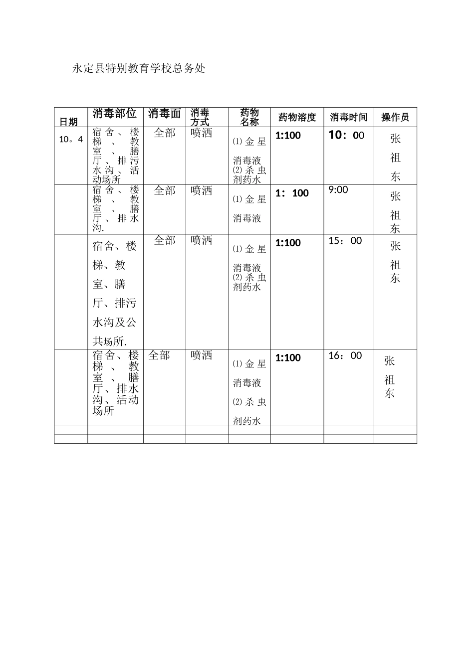 校环境卫生消毒记录表_第2页