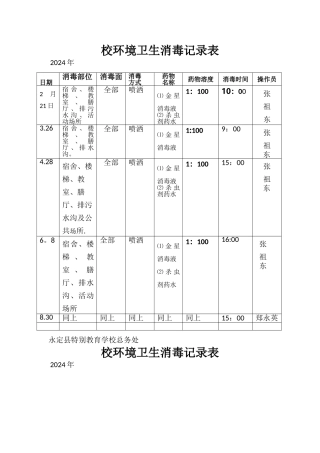 校环境卫生消毒记录表