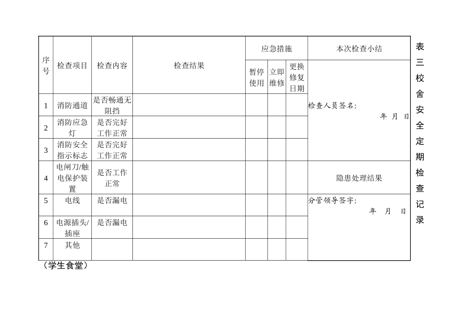校舍安全定期检查记录表_第3页