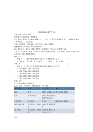 2025年建设工程法律制度及考点分析