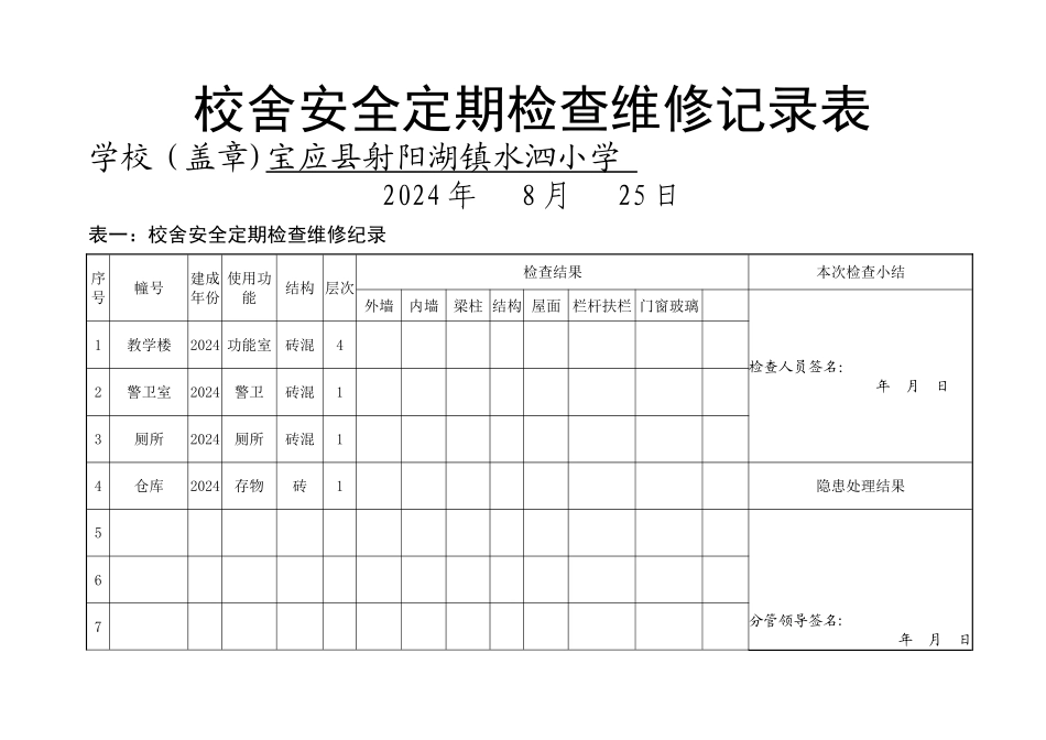 校舍安全检查维修记录_第1页