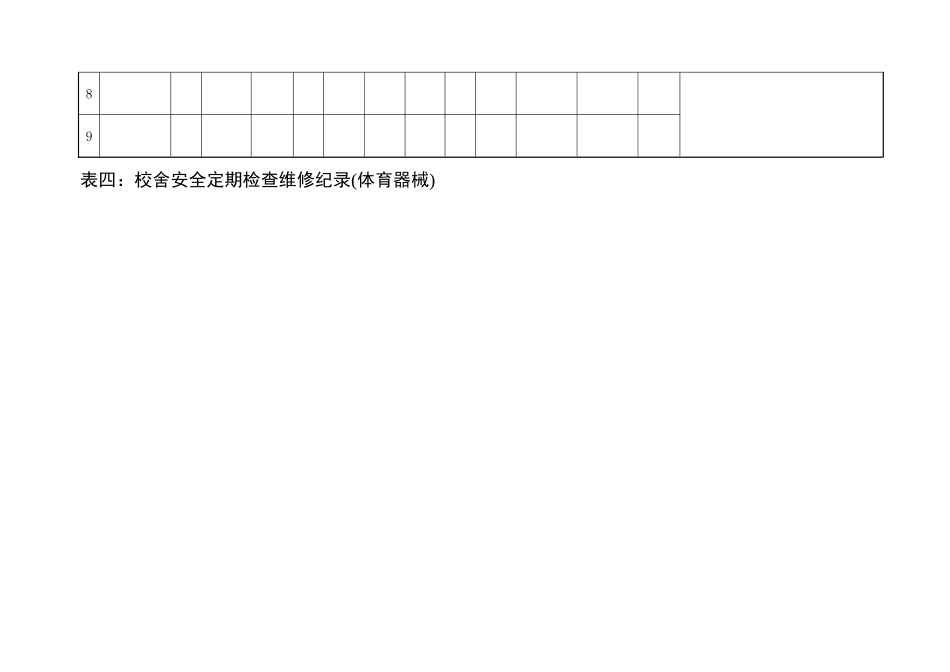 校舍安全检查维修记录_第2页