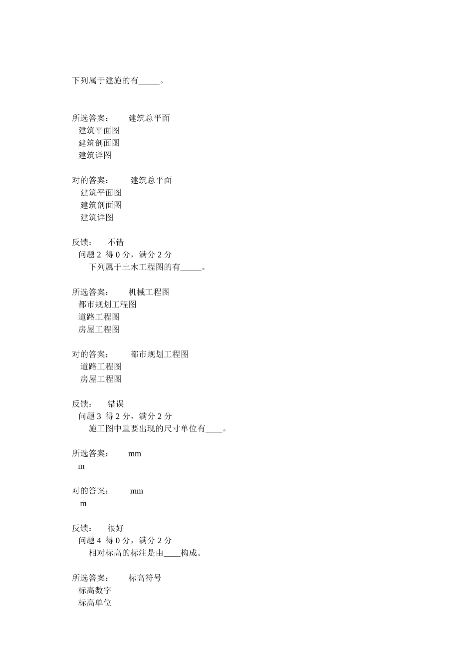 2025年建筑识图题库_第1页
