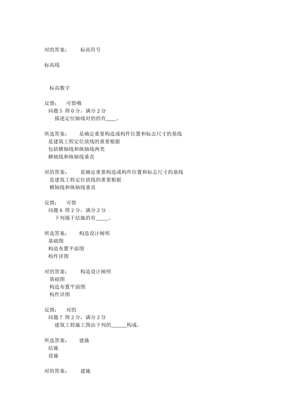 2025年建筑识图题库_第2页