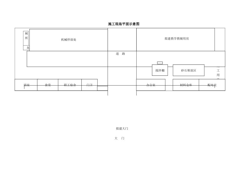 校舍改造施工组织设计方案4_第1页