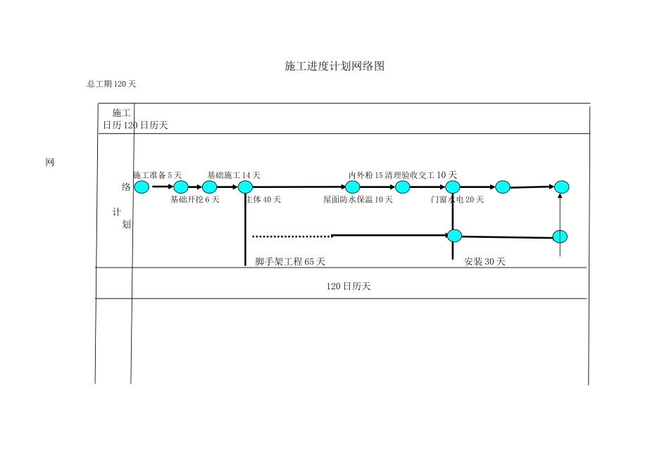 校舍改造施工组织设计方案4_第3页