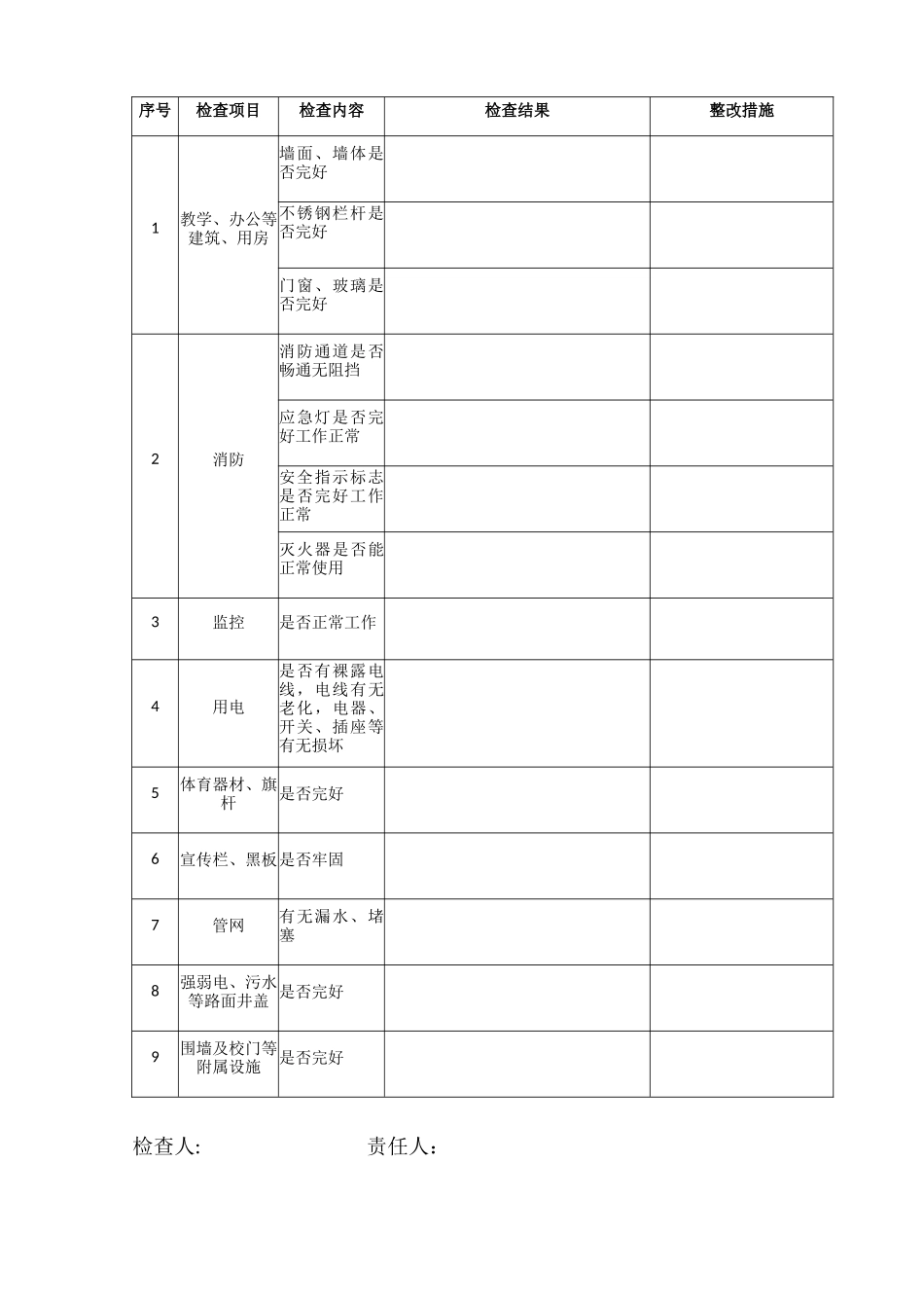 校舍设施设备安全检查记录表_第2页