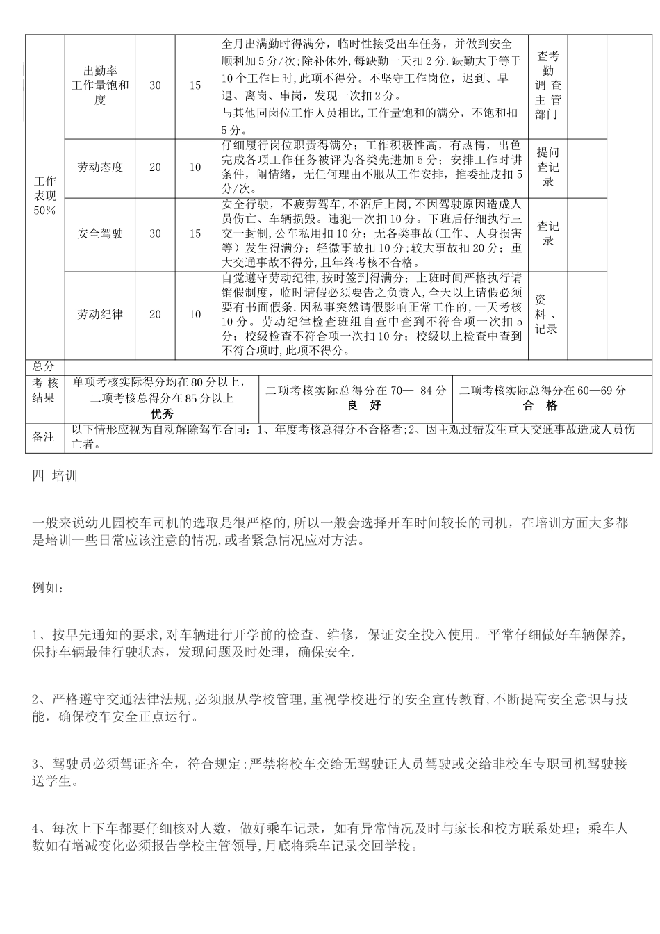 校车司机考核表_第3页