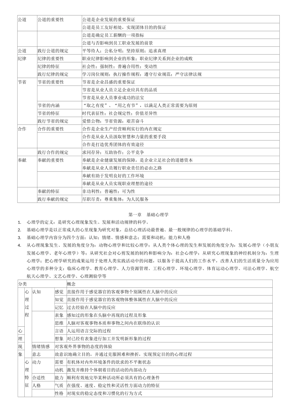 2025年新版教材心理咨询师知识点汇总_第2页