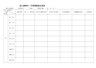 校车每日常规检查记录表