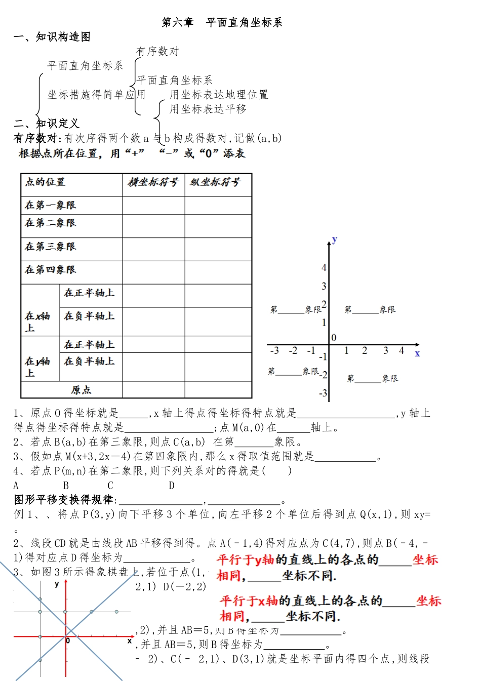 2025年第七章平面直角坐标系章节复习和知识点汇总_第1页
