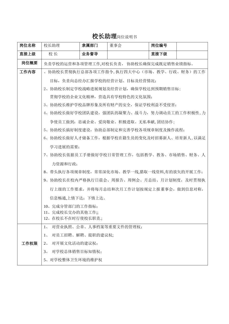 校长助理岗位说明书_第1页