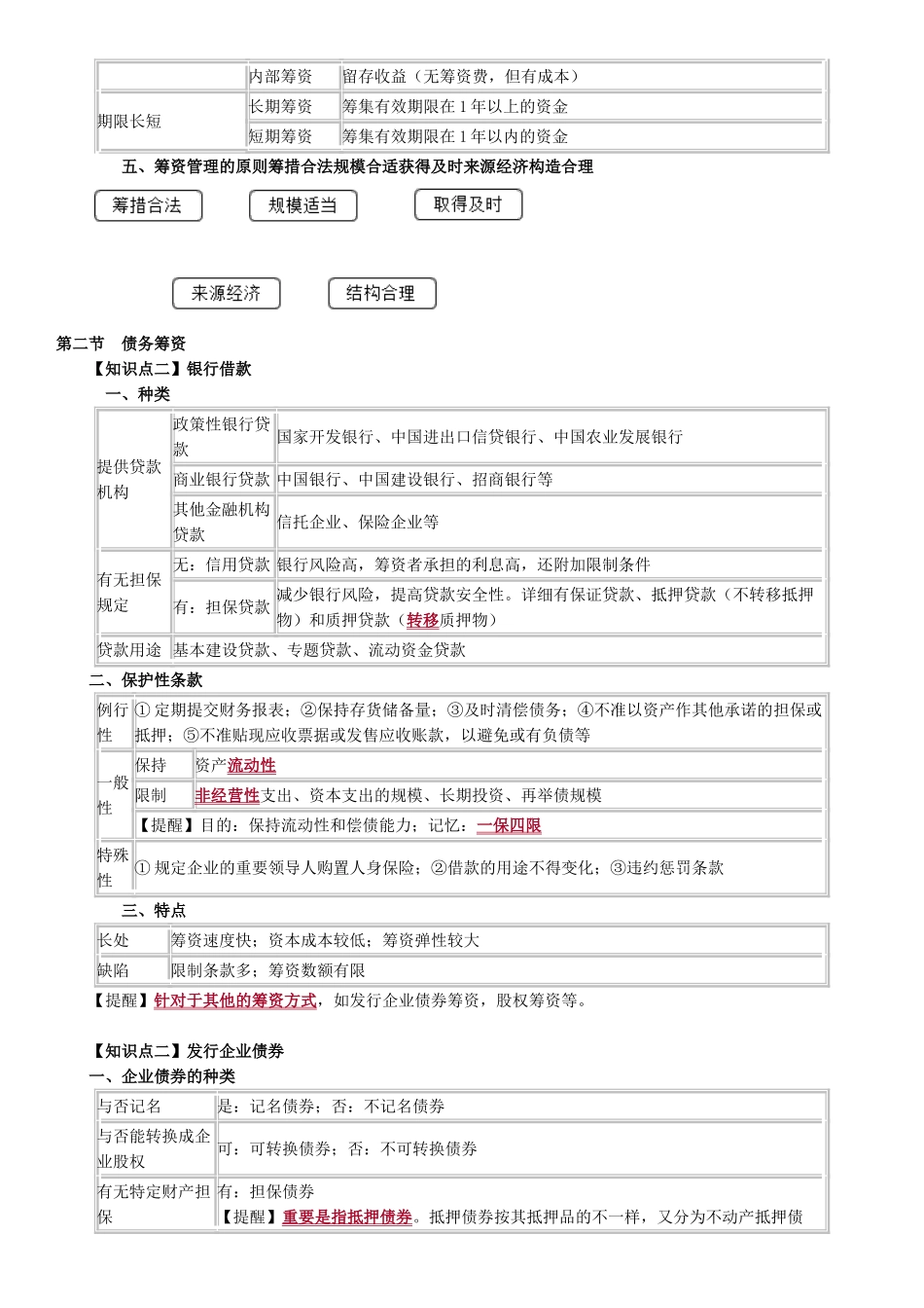 2025年中级会计财务管理第四章知识点_第2页