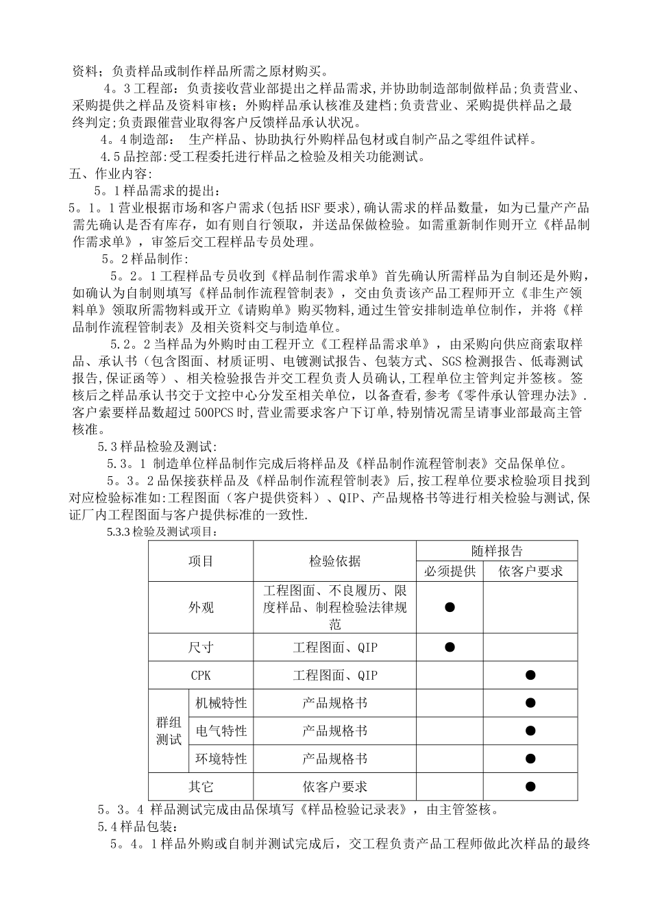 样品制作管理办法_第2页
