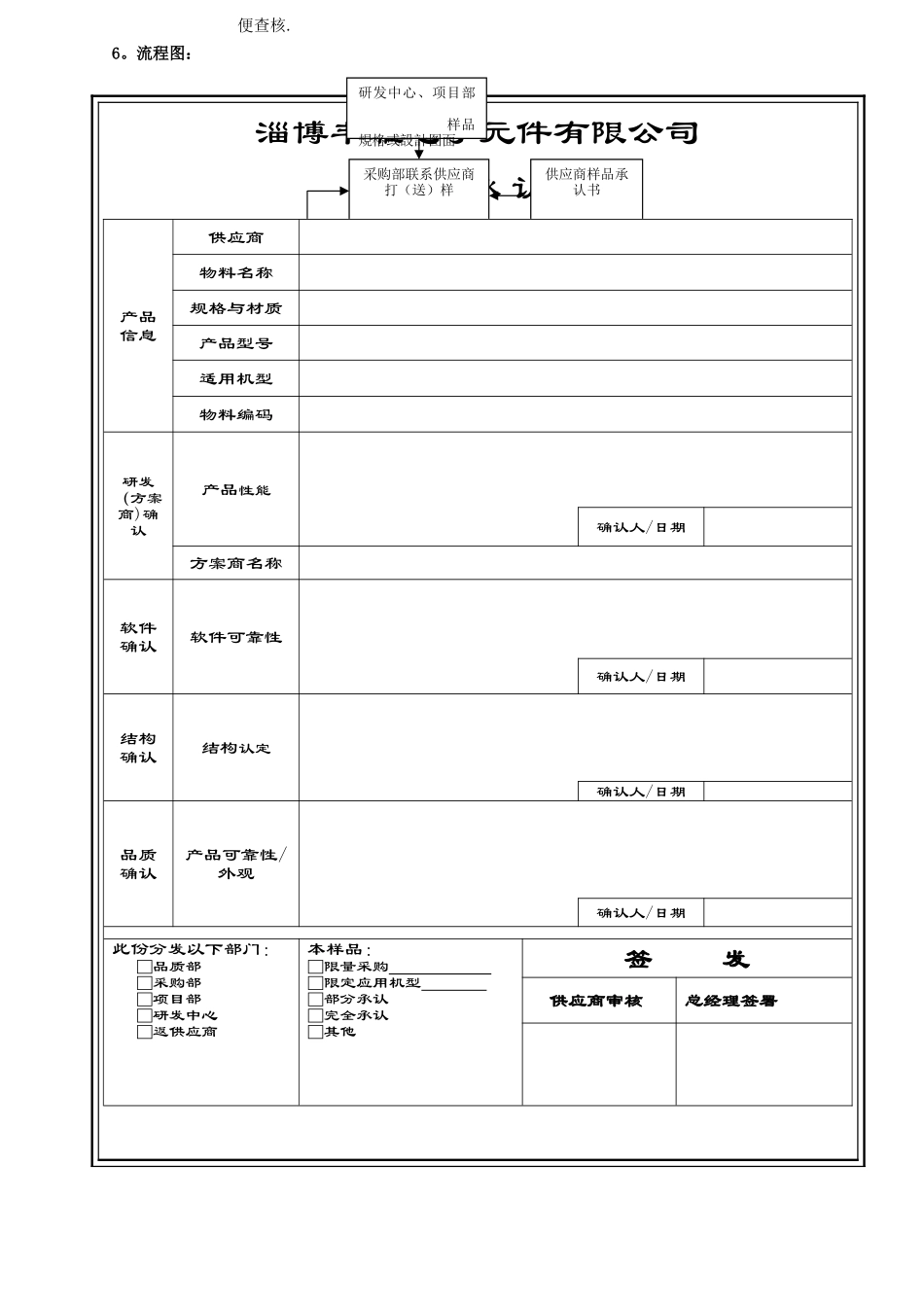 样品承认流程_第2页