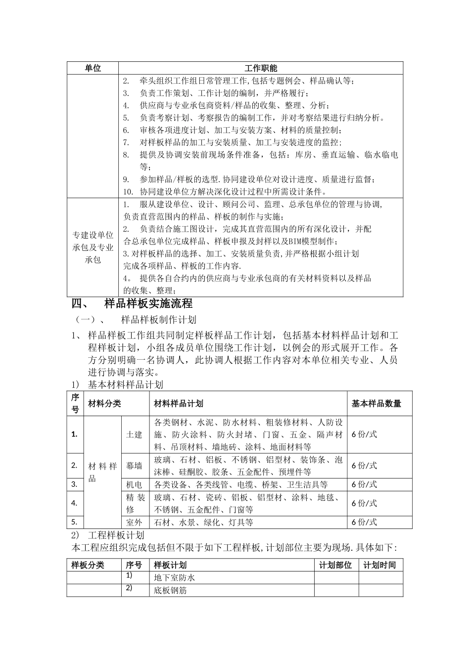 样品样板管理制度_第2页