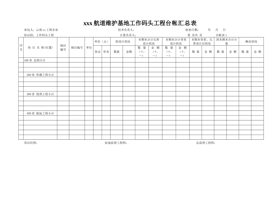 2025年工程台帐报表全套_第2页