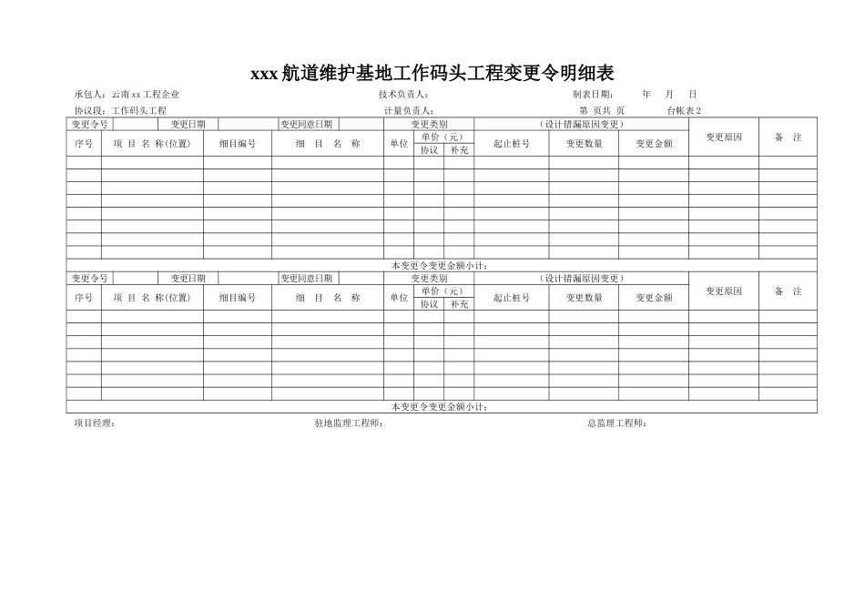 2025年工程台帐报表全套_第3页