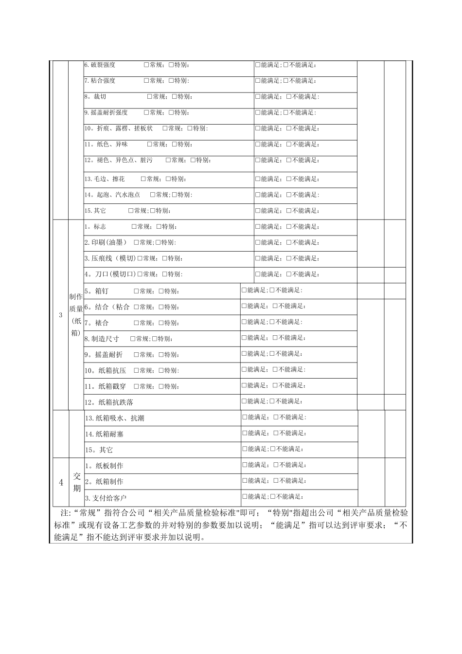 样品管理规定_第2页