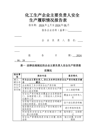样本----安全生产履职情况报告表