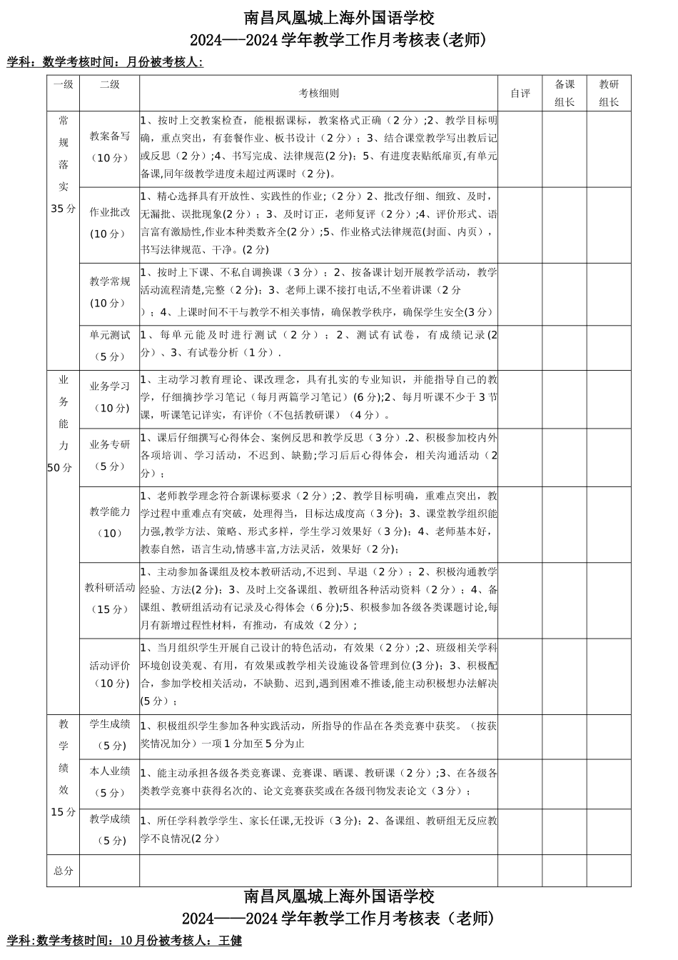 样本教师月考核自评表_第1页