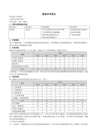 样板—管理评审报告