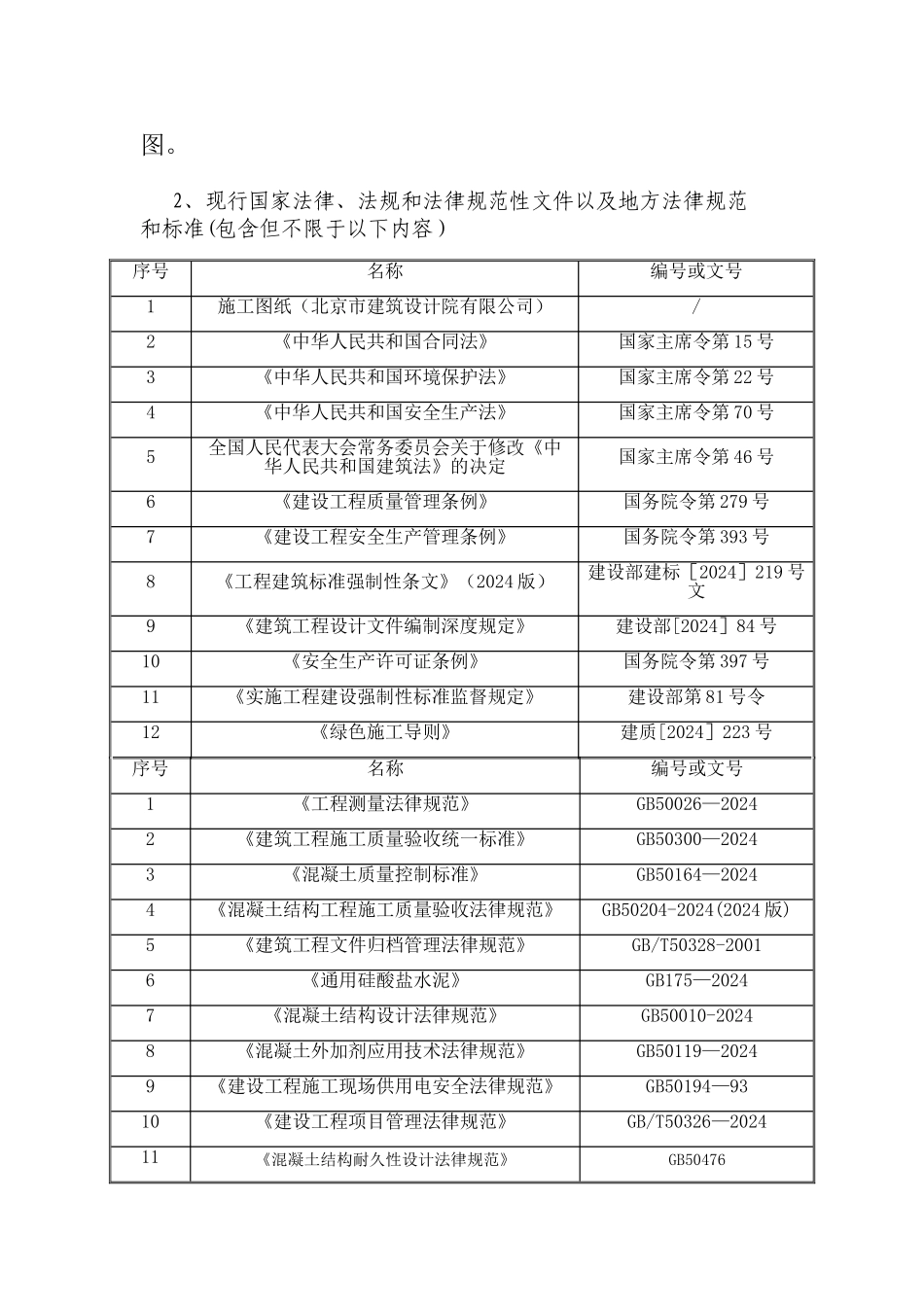 样板墙施工方案_第3页