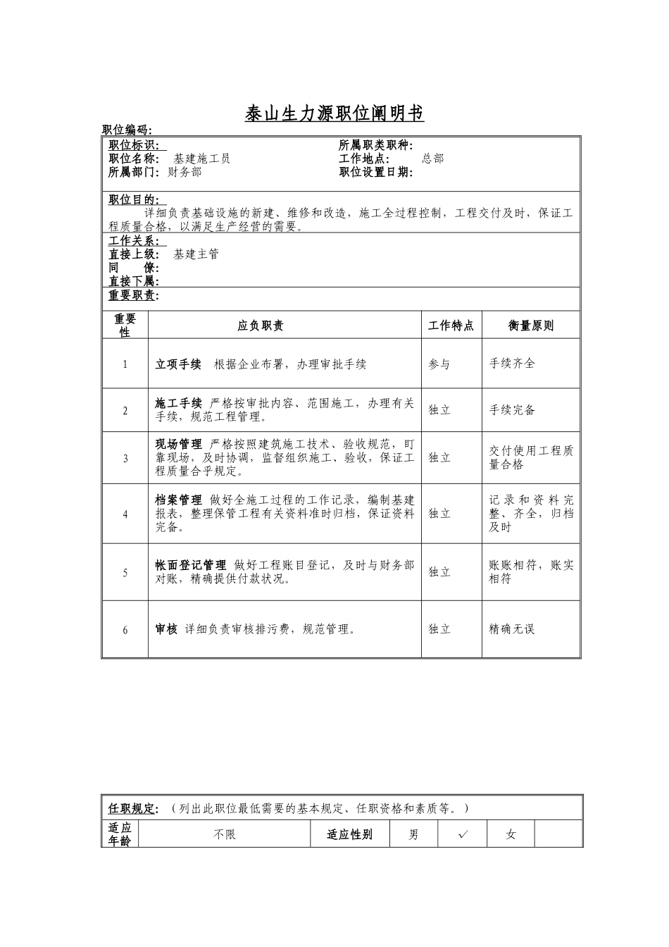 2025年基建施工员_第1页