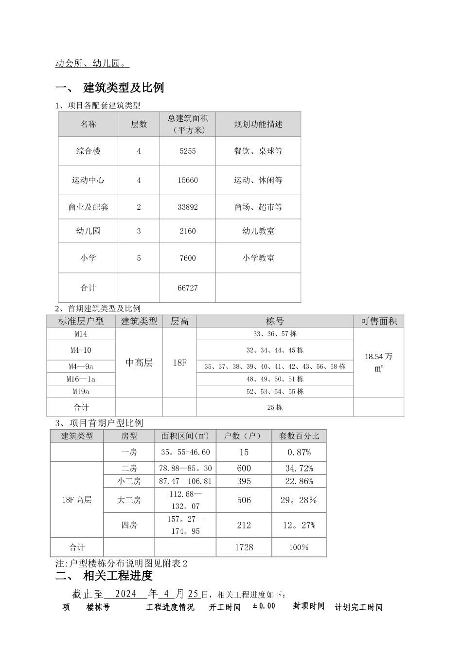 样板房选址方案-操作大全_第3页