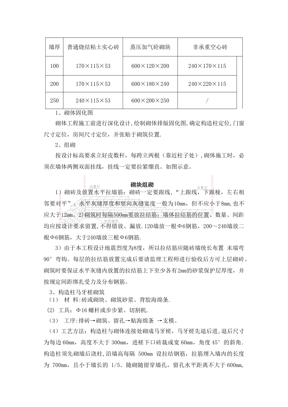 样板施工方案_第3页