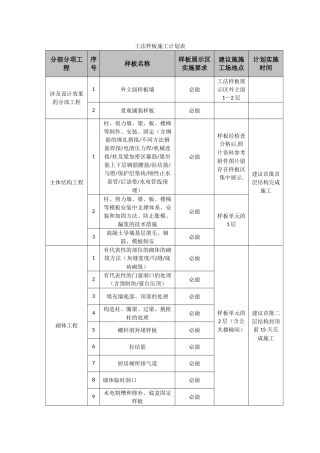 样板施工计划表