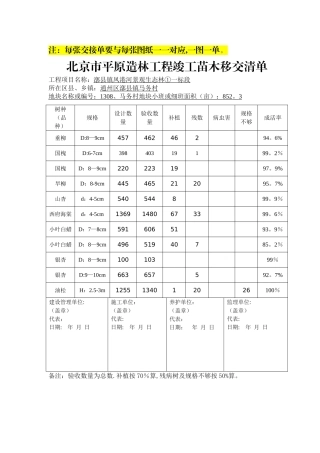 样表--苗木移交清单