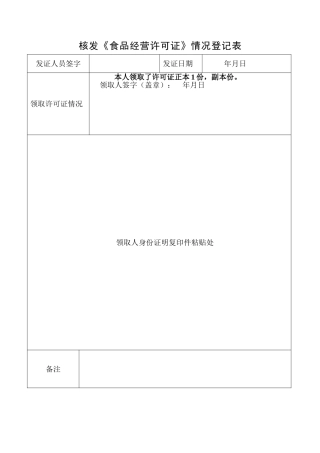核发《食品经营许可证》情况登记表
