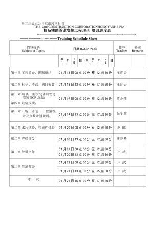 核岛辅助管道安装工程理论新版进度