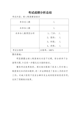 核心制度解读培训考试成绩分析总结