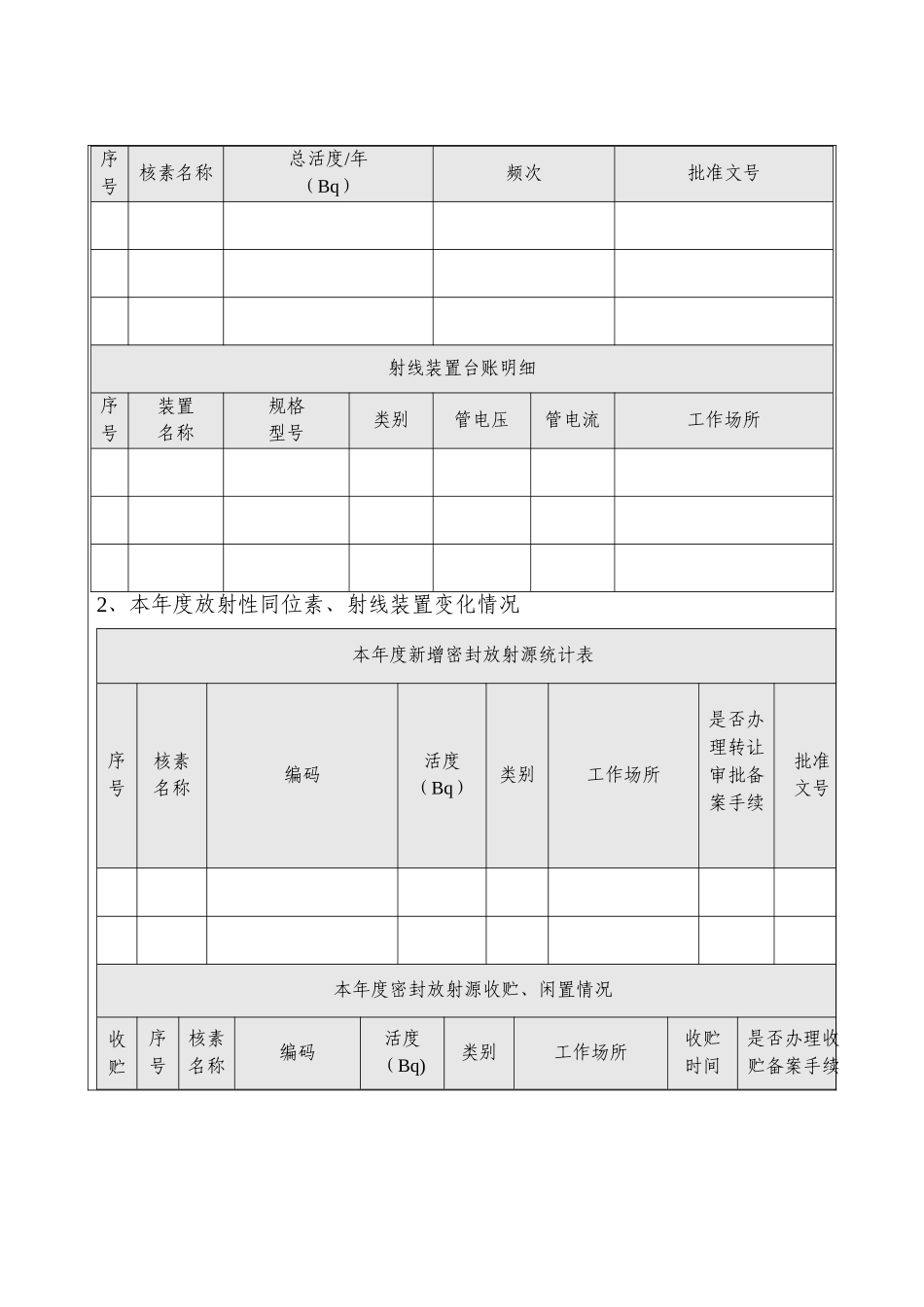 核技术利用单位放射性同位素与射线装置安全和防护状况年度评估报告_第3页