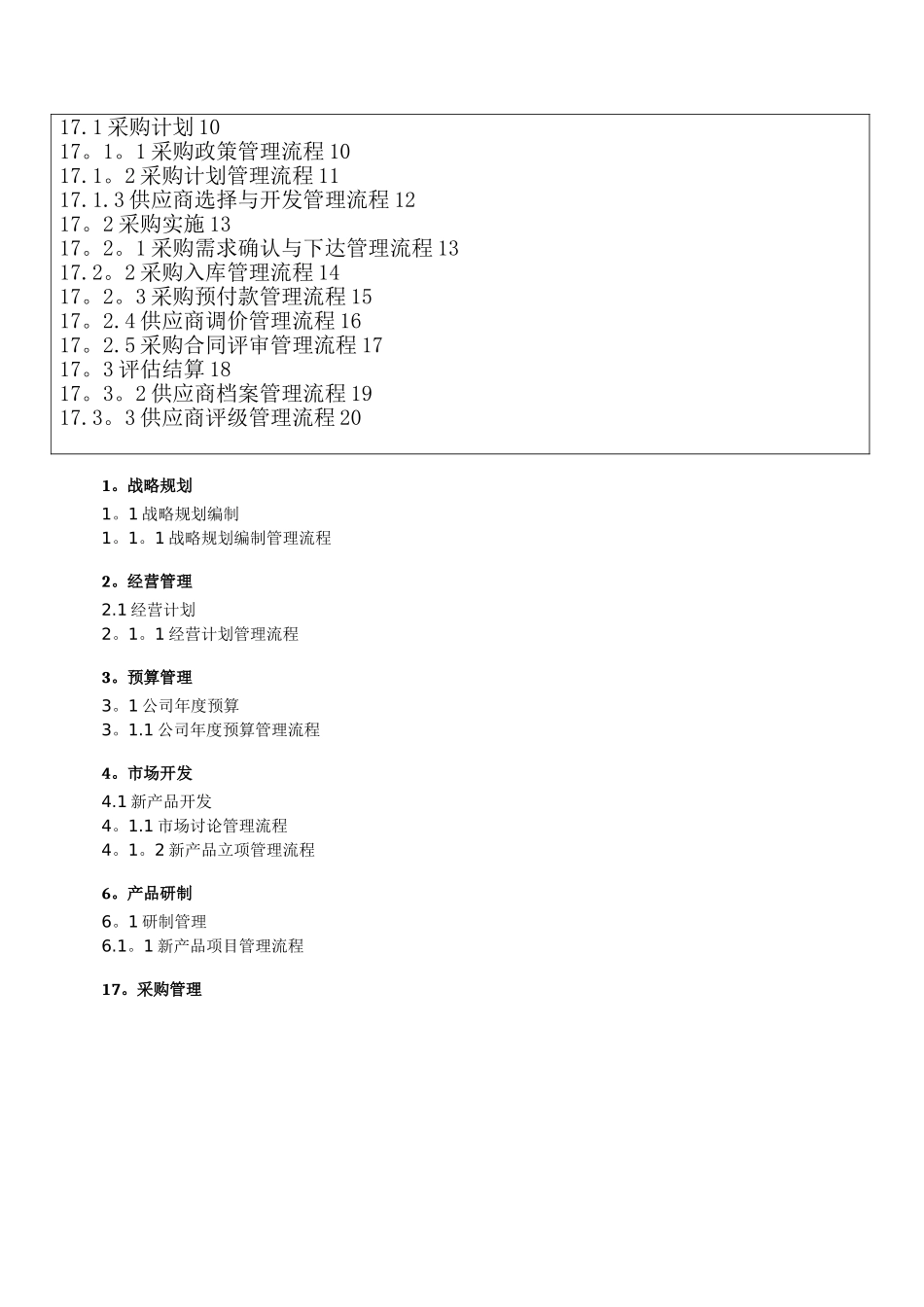 核心运营管理流程手册_第2页