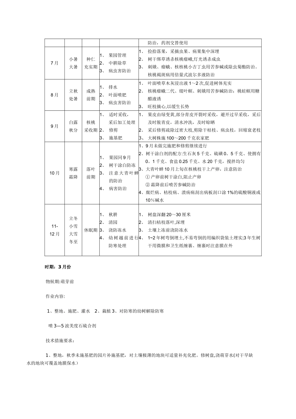 核桃管理周年工作历_第2页
