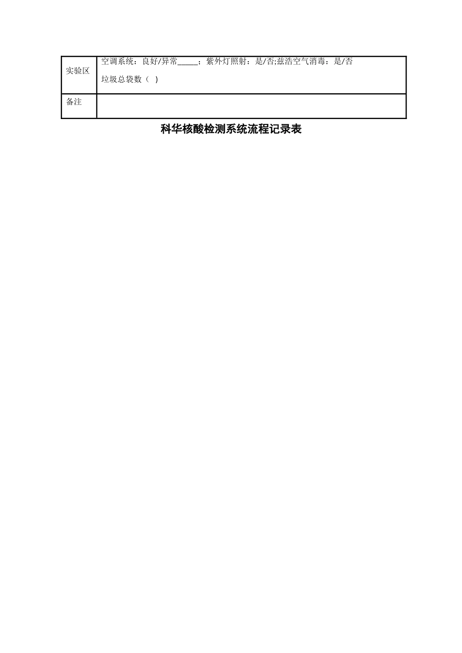 核酸检测系统流程记录表_第2页