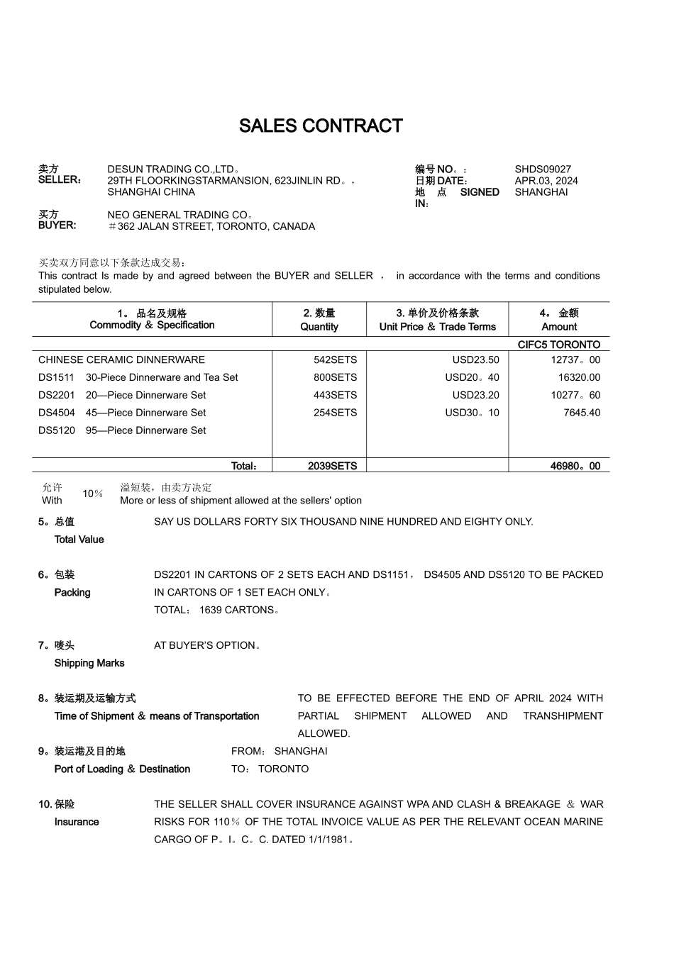 根据外销合同审核信用证---副本_第1页