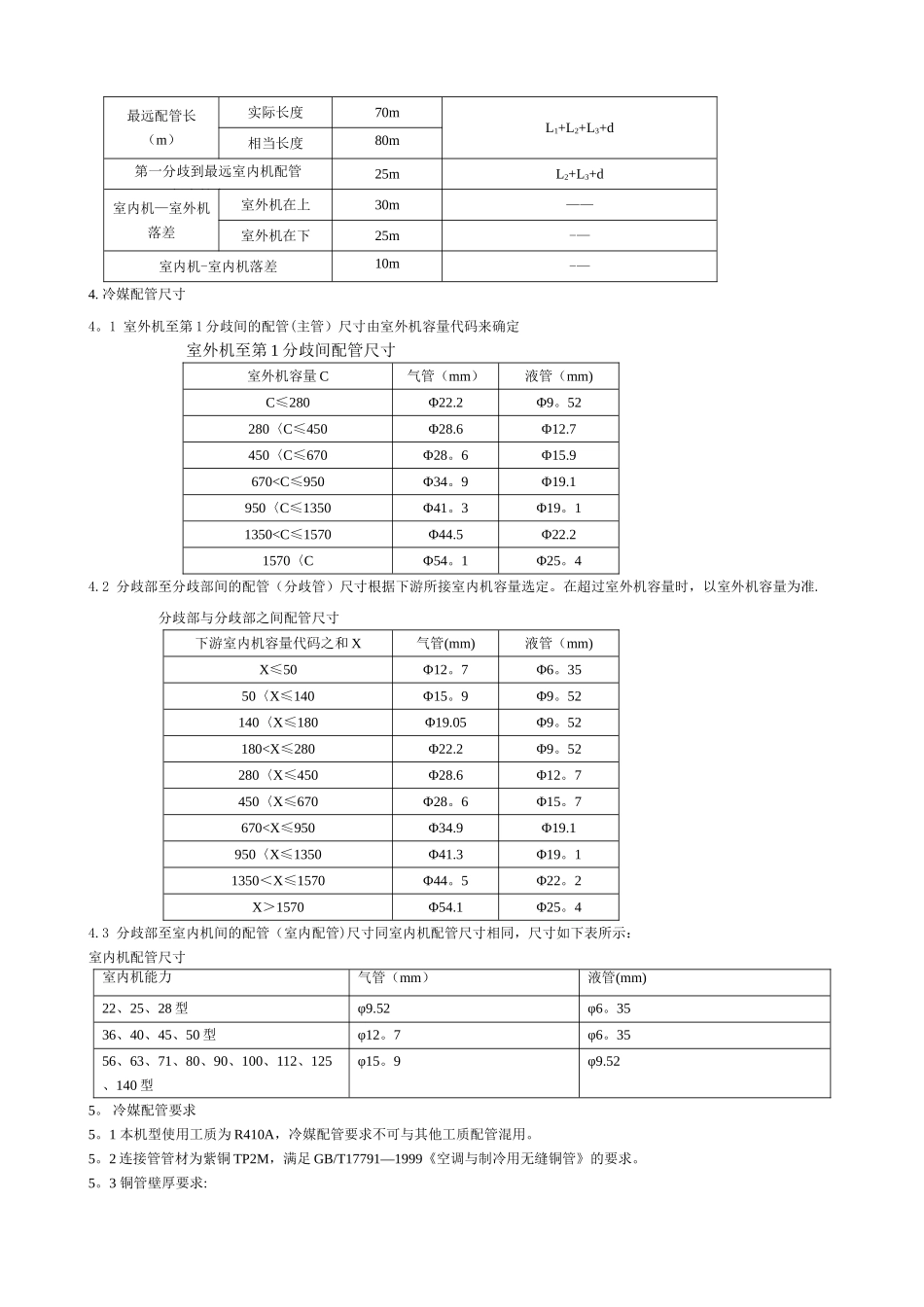 格力-GPd、GPdm系列多联机组工程设计及安装_第2页