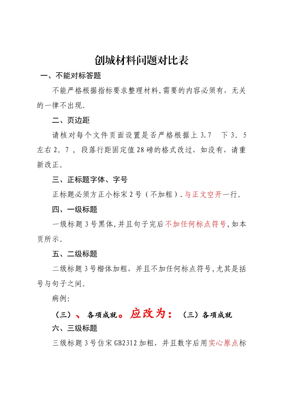 格式标题、字体对照表(1)_第1页