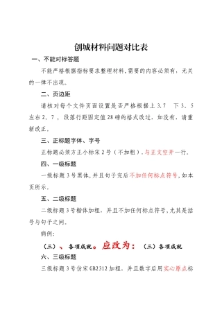 格式标题、字体对照表(1)