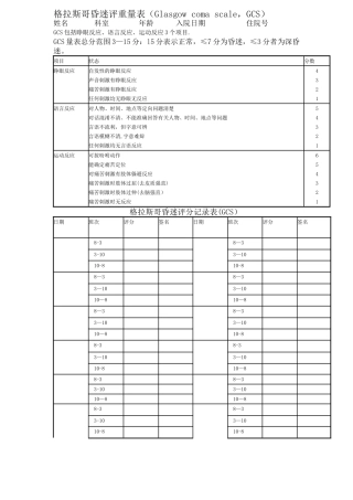 格拉斯哥昏迷评分量表&记录表
