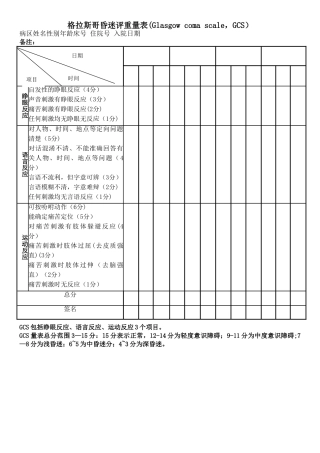 格拉斯哥昏迷评分量表及记录表