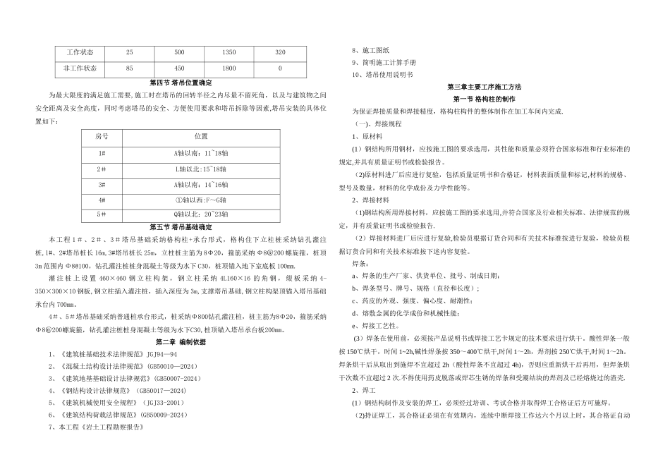 格构柱式塔吊基础施工方案及计算书_第2页