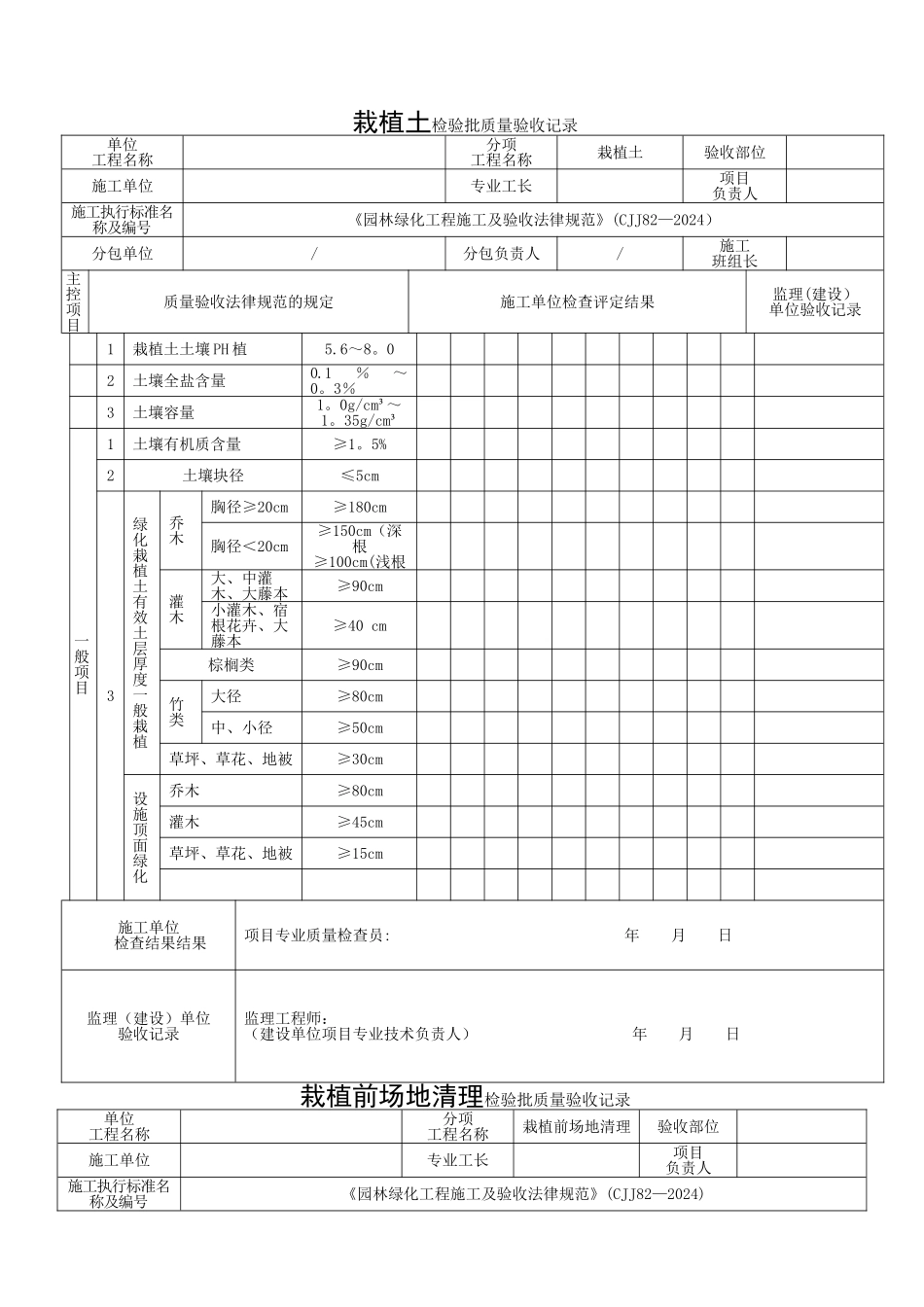 栽植土检验批质量验收记录_第1页