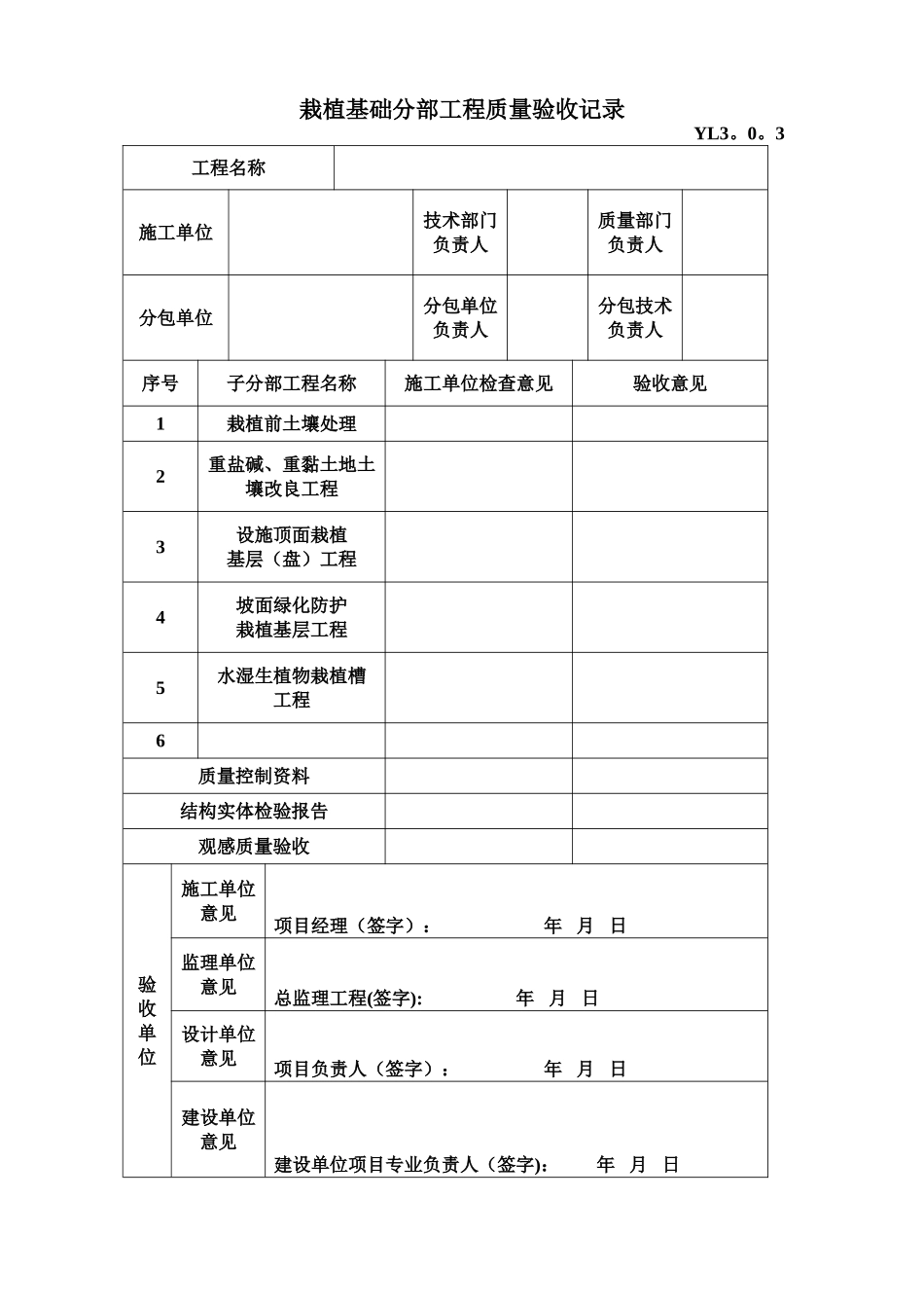 栽植基础分部工程质量验收记录_第1页